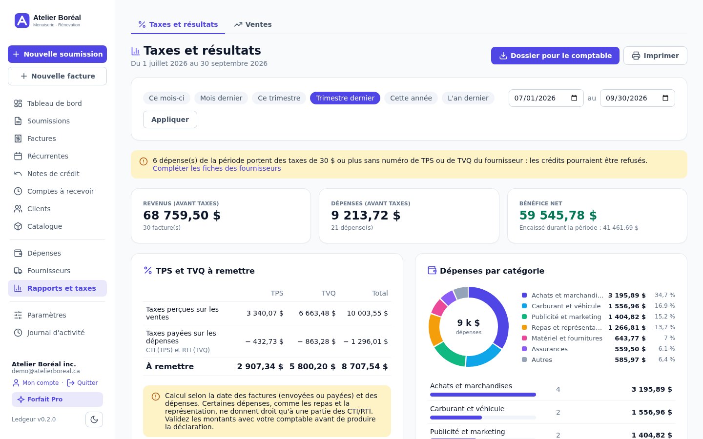 Rapport de taxes